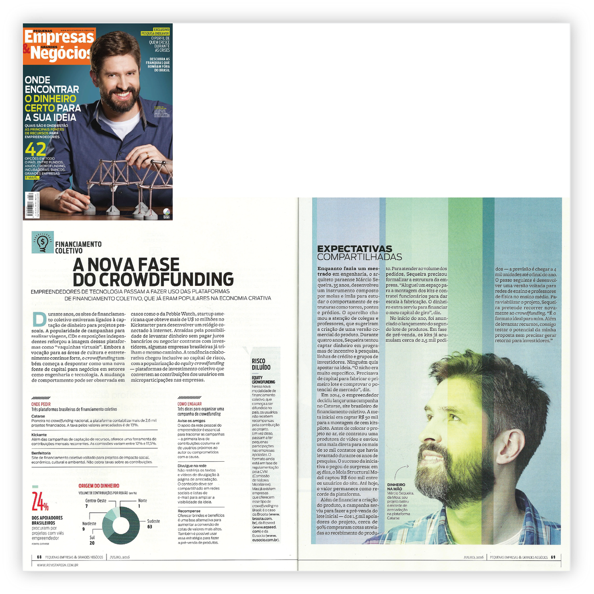 PEQUENAS EMPRESAS & GRANDES NEGÓCIOS MAGAZINE