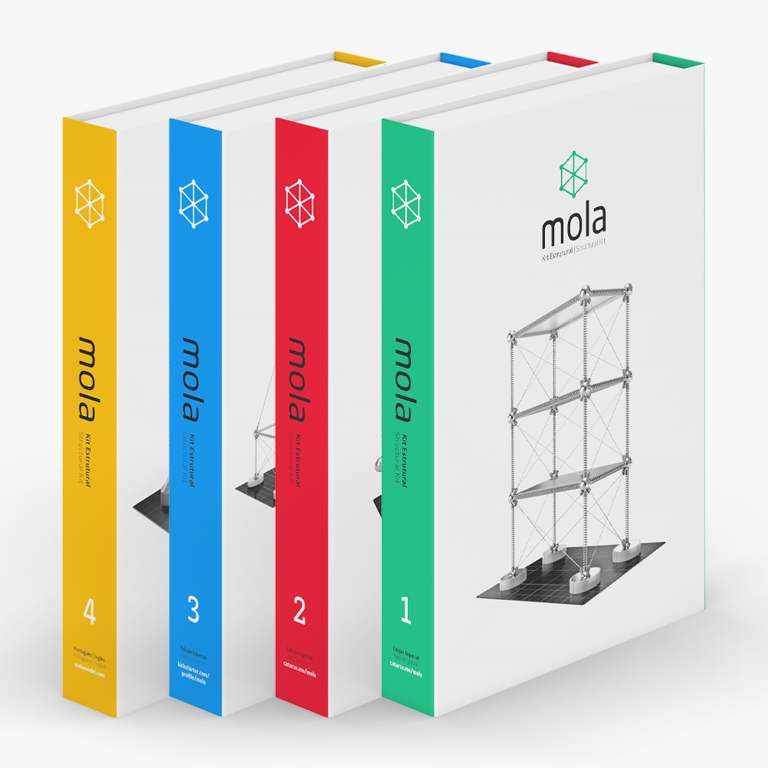 Mola1+Mola2 + Mola3+Mola4